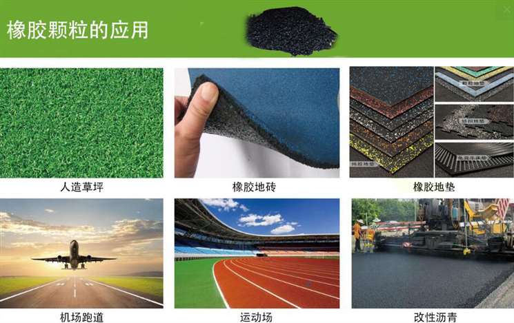 ���z�w��ʹ��