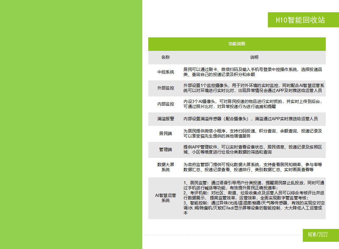 貓先生智能再生資源回收站，廢舊物資回收站，智能再生資源回收箱功能說明，社區(qū)垃圾分類站生產(chǎn)廠家