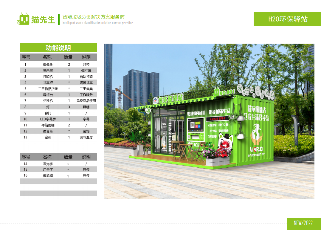 貓先生環(huán)保驛站，積分兌換點(diǎn)配置說明 ，垃圾房生產(chǎn)廠家