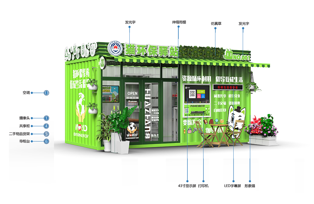 貓先生環(huán)保驛站，積分兌換點(diǎn) ，垃圾房生產(chǎn)廠家