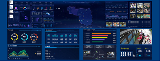華展貓先生，智能垃圾分類(lèi)系統(tǒng)，垃圾分類(lèi)房，垃圾投放點(diǎn)