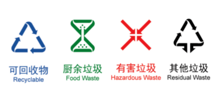 貓先生垃圾四分類，智能垃圾房，垃圾分類項目運營，分類設(shè)備生產(chǎn)廠家