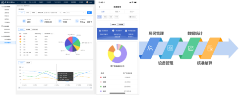 智能分類垃圾房，清潔小屋，垃圾分類收集站生產(chǎn)廠家