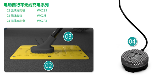 貓先生智能電動(dòng)車充電樁、電動(dòng)車掃碼充電樁、共享電動(dòng)車充電樁廠家